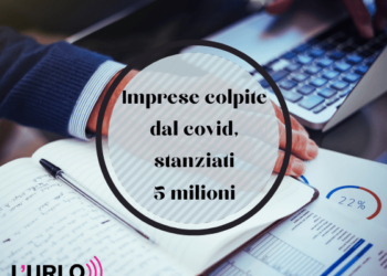Imprese, 5 milioni per le aziende lese dal covid - l'urlo