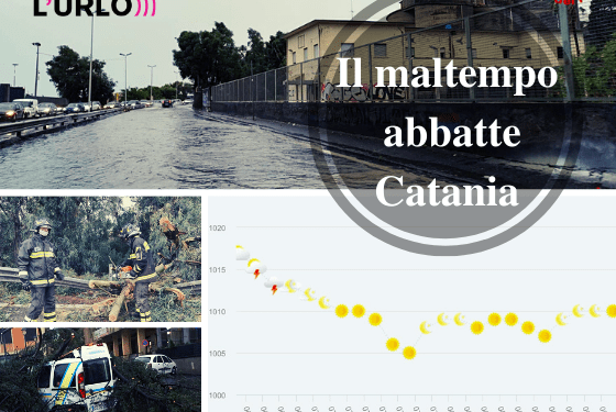 Catania distrutta dal maltempo e scuole chiuse - l'urlo