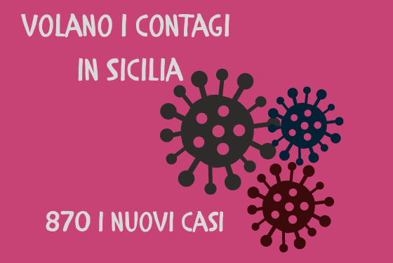 Volano i contagi in Sicilia, 870 i nuovi casi - urlo