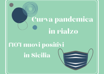 covid casi in crescita - urlo (1)