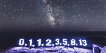 22/02/2022  è il “2’s Day”