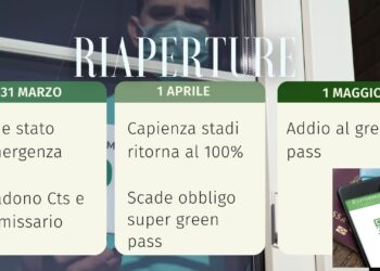 Nuovo decreto Covid, Green pass e mascherine: cosa cambia e quando