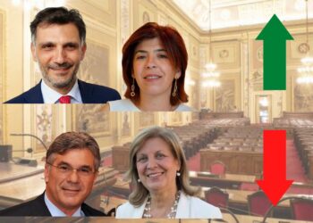 Hit parade degli onorevoli all’Ars: chi ha lavorato di più e chi meno?