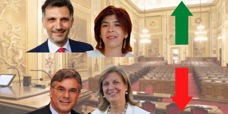 Hit parade degli onorevoli all’Ars: chi ha lavorato di più e chi meno?