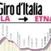 Il Giro d’Italia oggi fa tappa ad Avola e Nicolosi