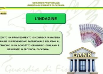 Catania: confiscati beni per 5 milioni di euro all’imprenditore Tirendi