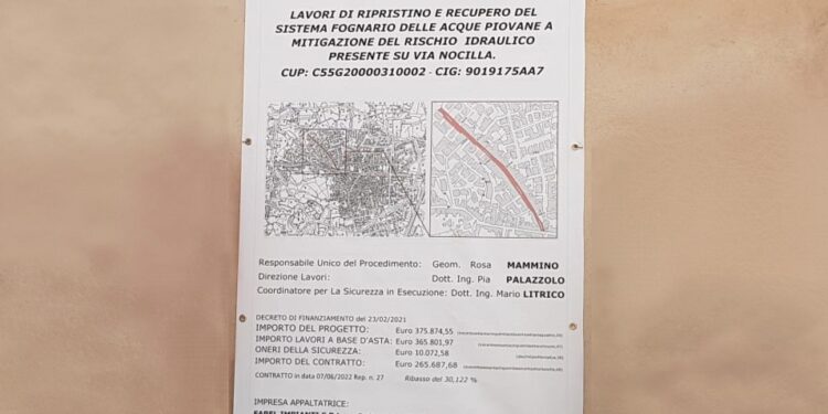 Aci Sant’Antonio: al via lavori in via Nocilla per mezzo milione di euro