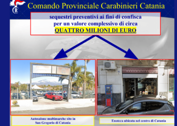 Colpo al clan Santapaola: oltre 30 arresti. Tutti i nomi