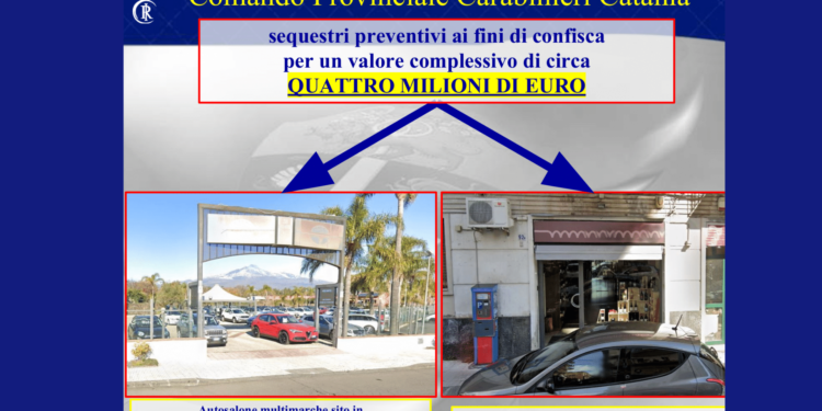 Colpo al clan Santapaola: oltre 30 arresti. Tutti i nomi