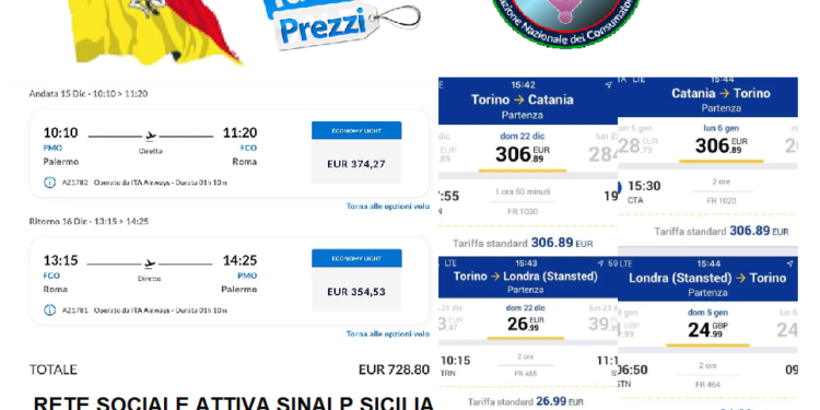 Rete Sociale Attiva Sinalp Sicilia esposto denuncia su caro biglietti
