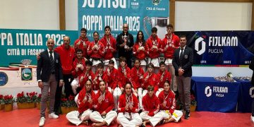 Asd Il Dojo Catania, grandi risultati e promozione valore educativo del ju jitsu