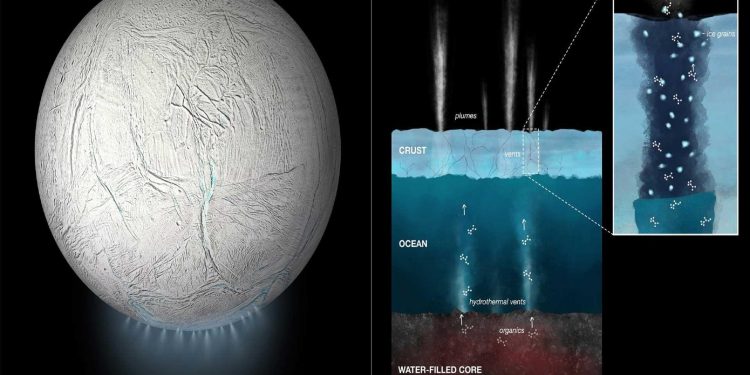Encelado, scoperti nuovi composti organici: c’è vita anche lì?